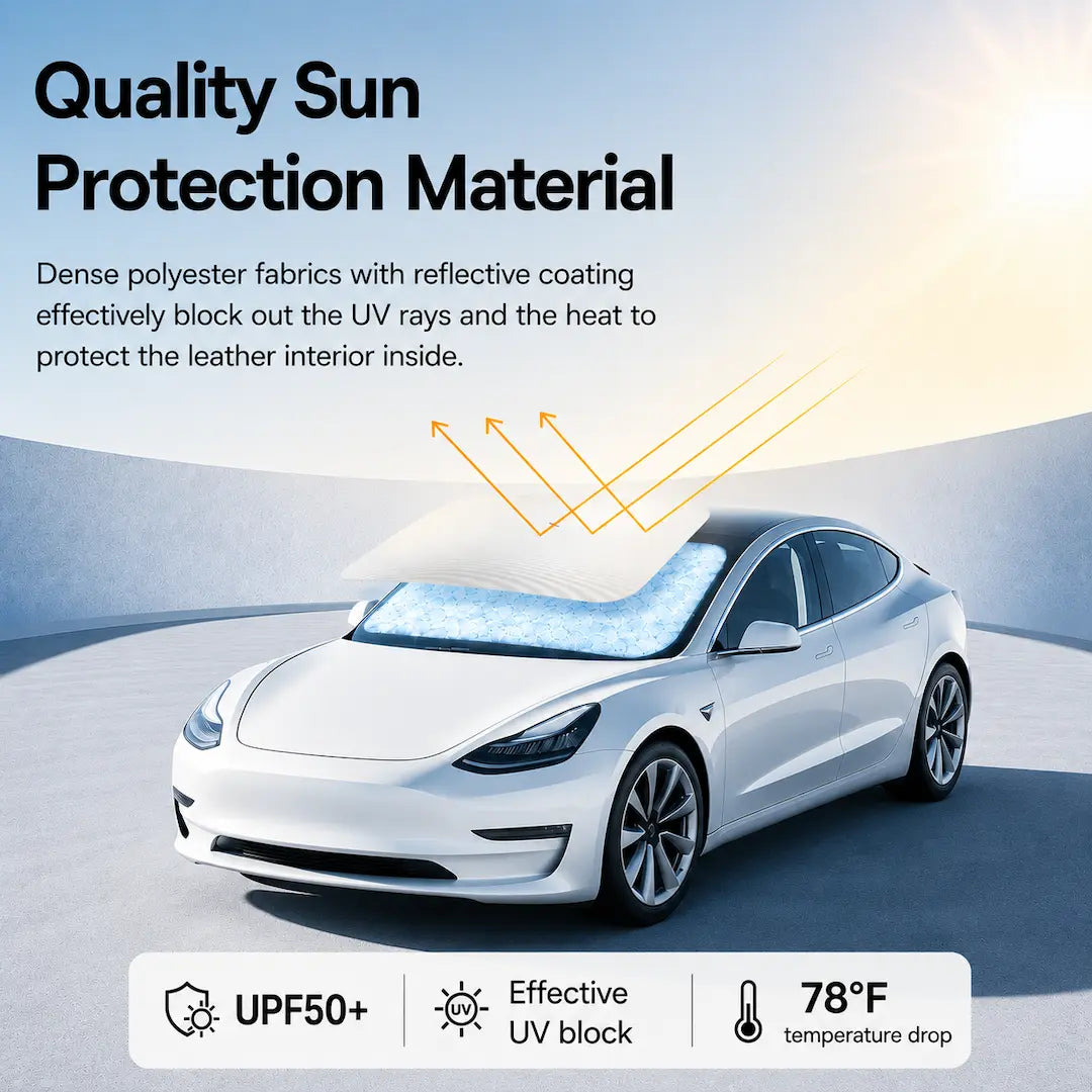 Flunora™ SunVault